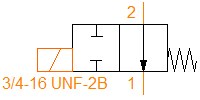 SD2E-A2_L2I11